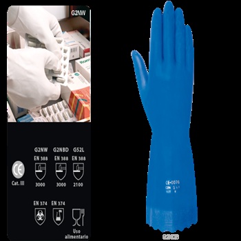 Producto GUANTES SENSIDERM